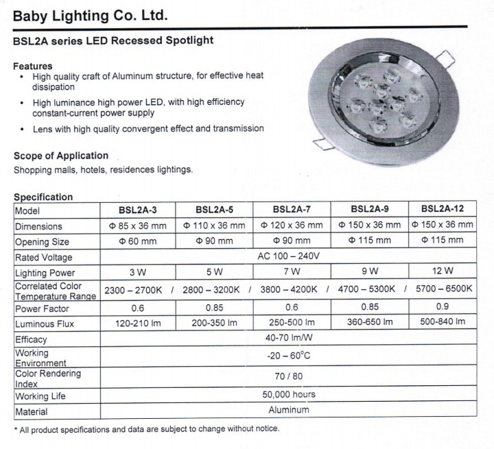 LED Recessed Spot light 3000K 3W