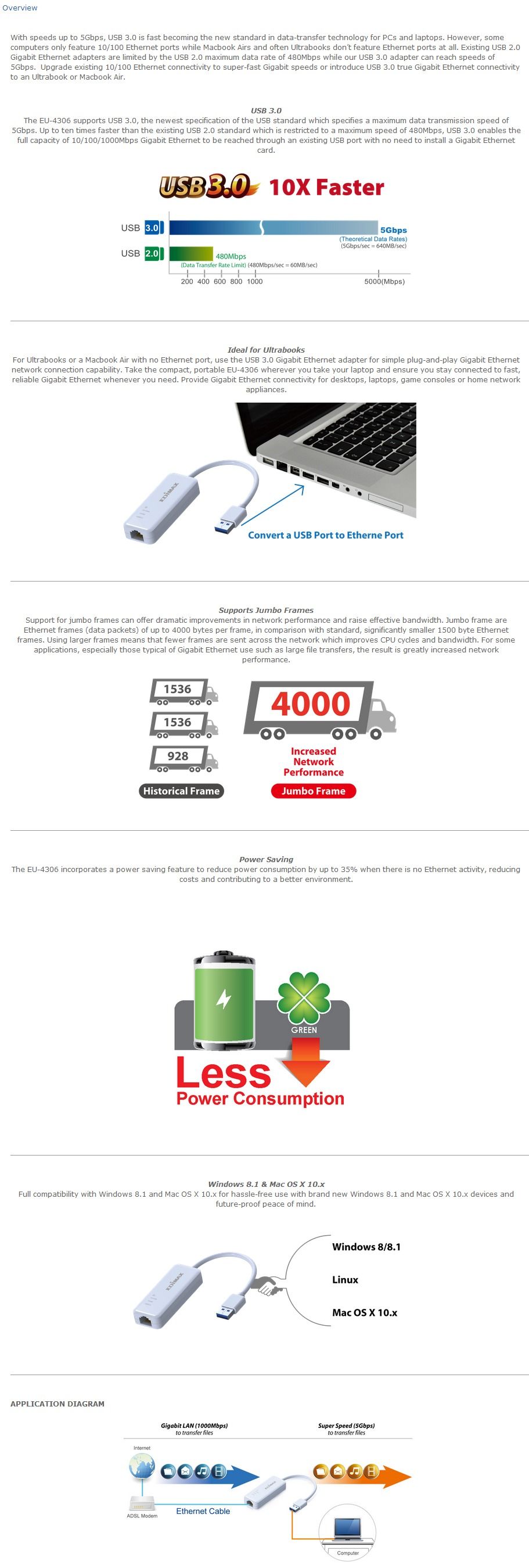 Edimax USB 3.0 to 10/100/1000 Ethernet Adapter (EU-4306)