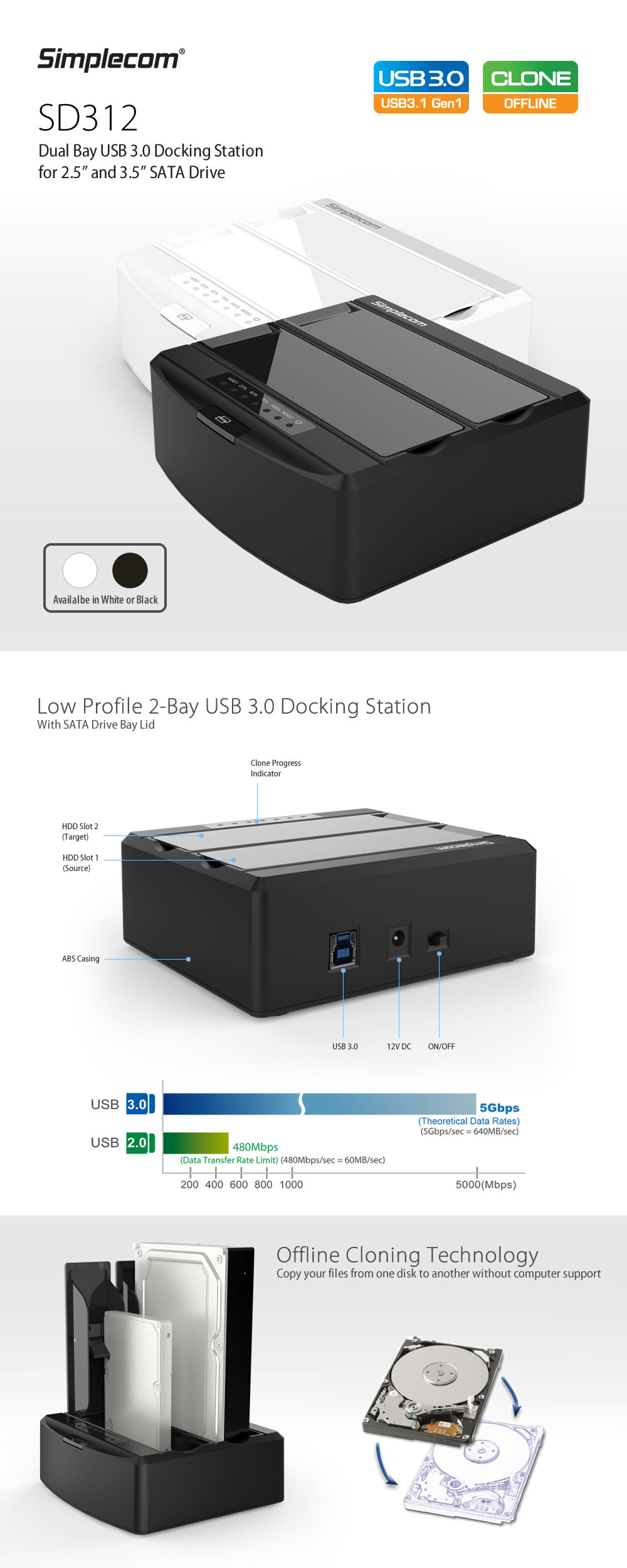 Simplecom 2.5/3.5in Dual Bay USB3.0 HDD Dock - Black (SD312)